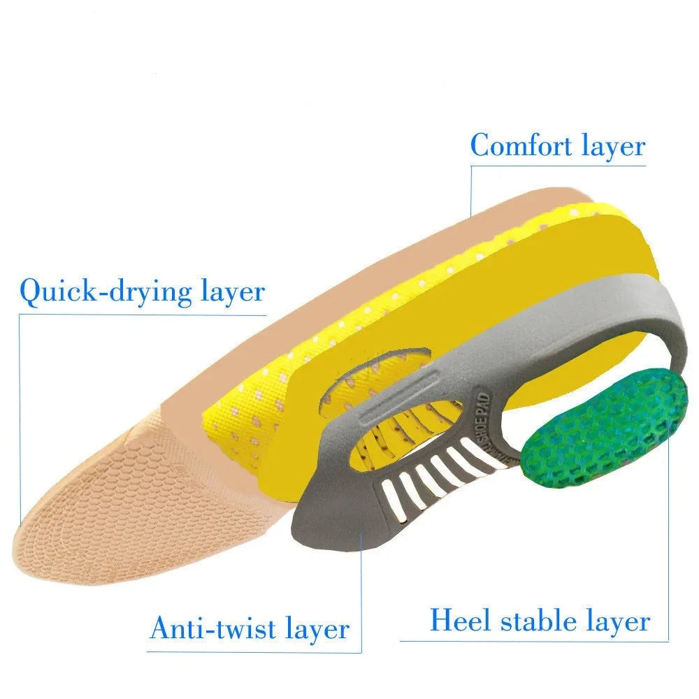 Orthopedic Insoles: Arch Support for Plantar Fasciitis Relief.