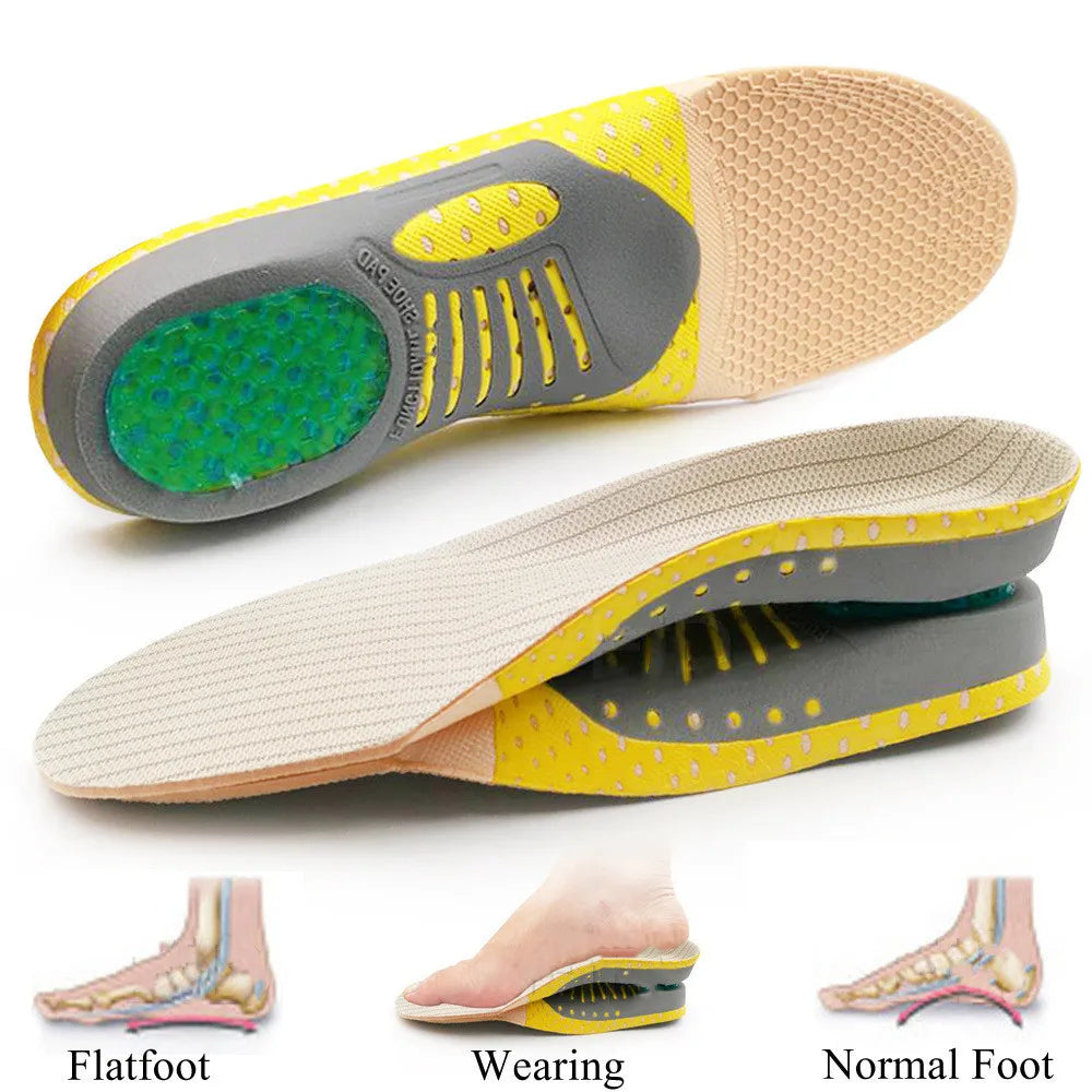 Orthopedic Insoles: Arch Support for Plantar Fasciitis Relief.