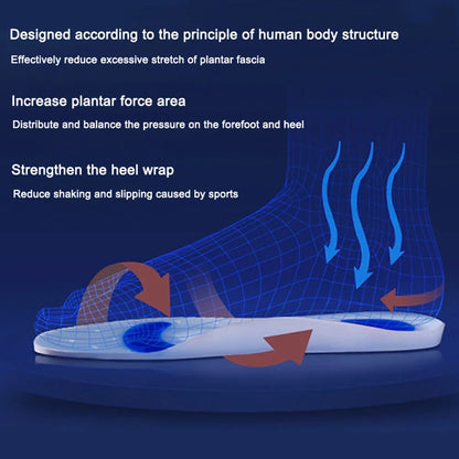 OrthoSole Insoles: Walk Pain-Free Every Day